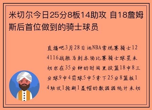 米切尔今日25分8板14助攻 自18詹姆斯后首位做到的骑士球员